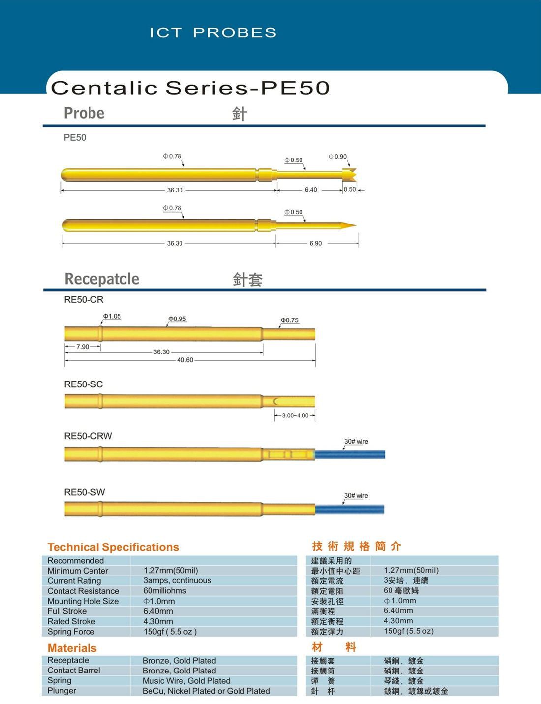 1645755830(1) 1645755830(1)
