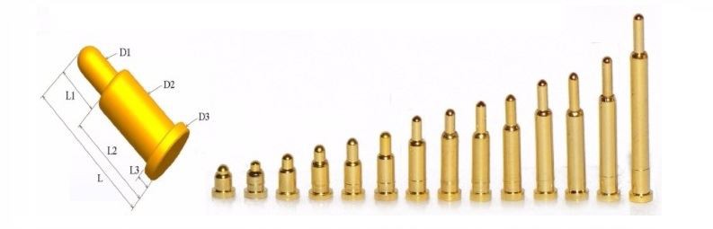 Naš standard POGO testa pouzdanosti PIN koda