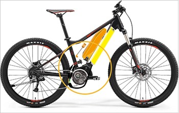 E-bike konektor Najbolji izbor!