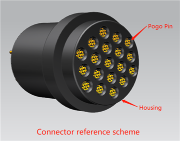 High Current 19 Pin Pogo Pin konektor